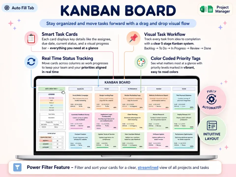 Kanban Board