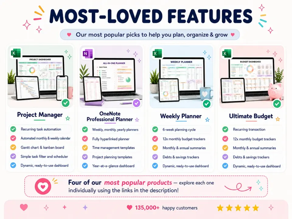 Ultimate Professional Bundle - most-loved features comparison