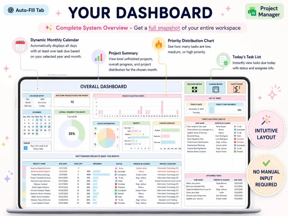 Ultimate Project Manager (15 Tabs)