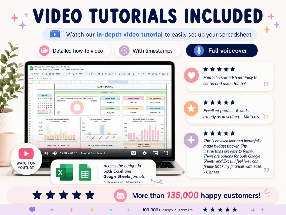 Ultimate Professional Bundle - comprehensive YouTube video tutorials included